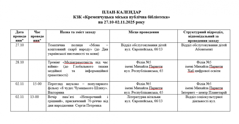 Кременчуцька бібліотека запрошує: від мови до медіаграмотності