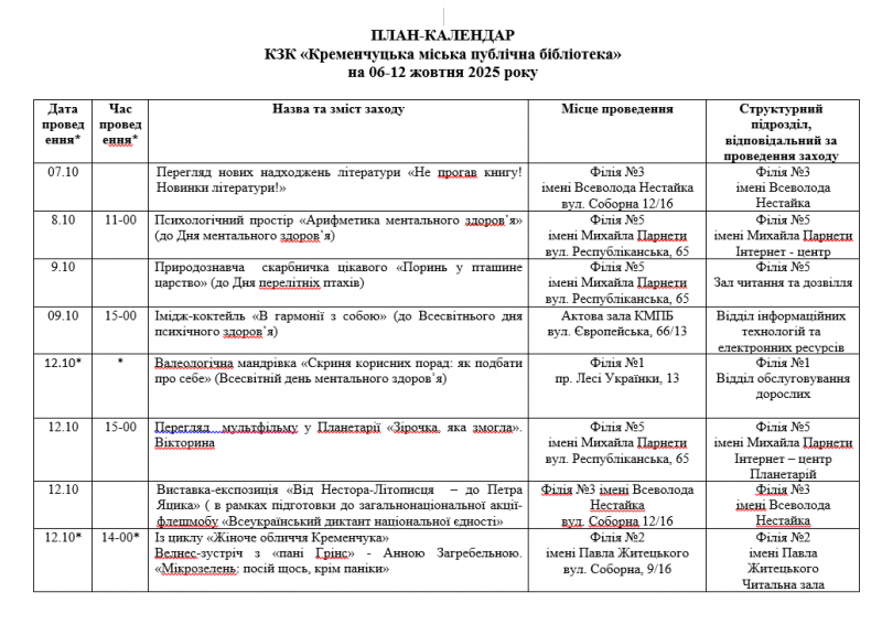 Що цікавого цього тижня у бібліотеках Кременчука?