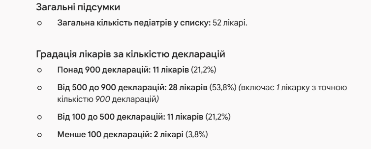 Хто має найбільше маленьких пацієнтів: як змінився рейтинг педіатрів Кременчука за 2024–2026 роки