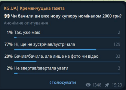 Місяць після появи 2000-гривневої купюри: чи зустрічається вона вже у Кременчуці