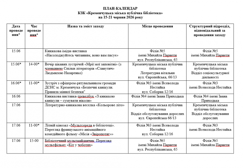 Майстер-класи, кіно і бібліотерапія: у Кременчуці оголосили культурний календар тижня