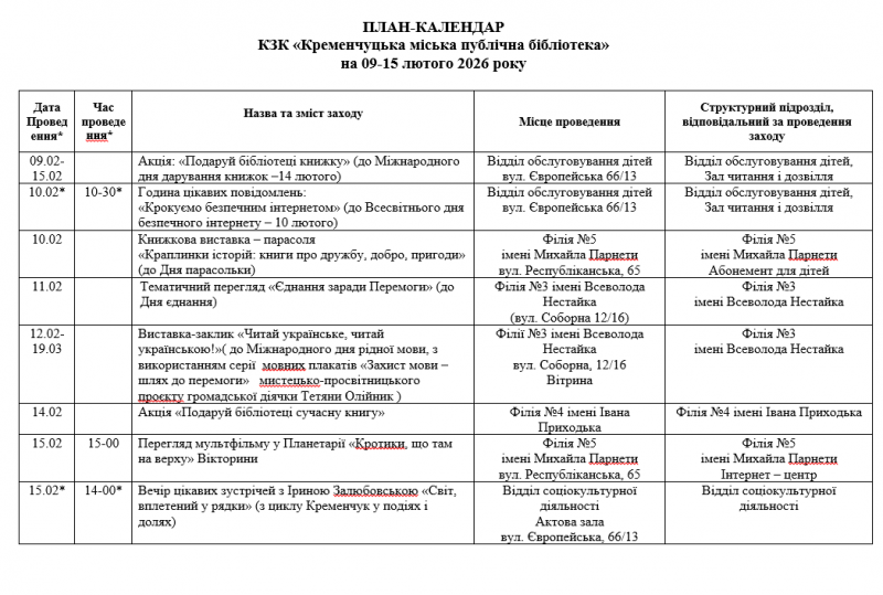 Акції, виставки й зустрічі: бібліотеки Кременчука підготували тижневу програму