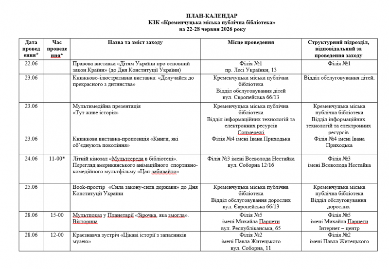 Кременчуцькі бібліотеки запрошують на кінопокази, майстерки та краєзнавчу зустріч: афіша на тиждень