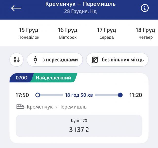Пряме сполучення з Європою: з Кременчука можна буде доїхати до Перемишля