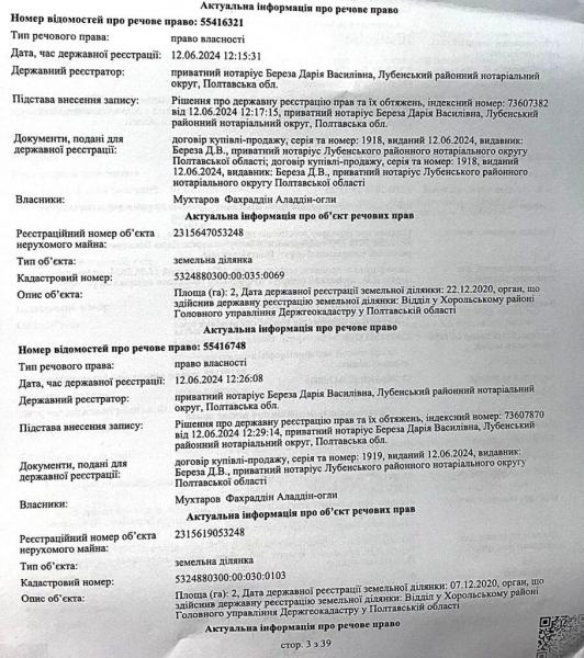 «Землі Аладдіна»: як голова фракції «Слуга Народу» в Полтавській облраді будує агробізнес на сотні гектарів
