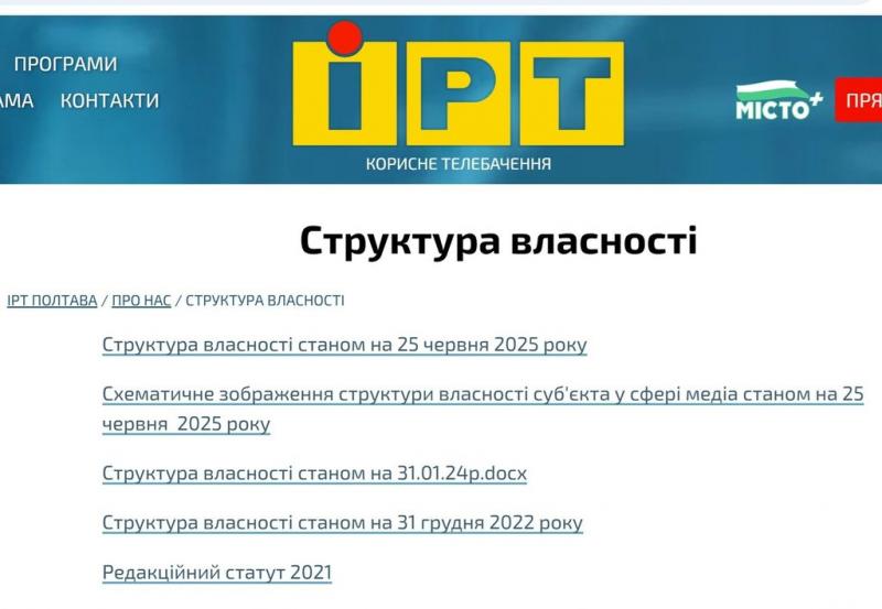 ІМІ перевірив прозорість полтавських медіа: «Кременчуцька газета» увійшла до переліку відкритих, а «Кременчук Today» — до найменш прозорих