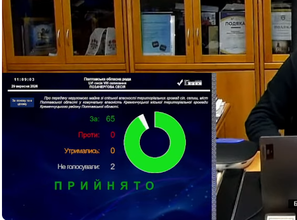 Обласні депутати сказали «так»: занедбані аптечні склади в центрі Кременчука переходять громаді