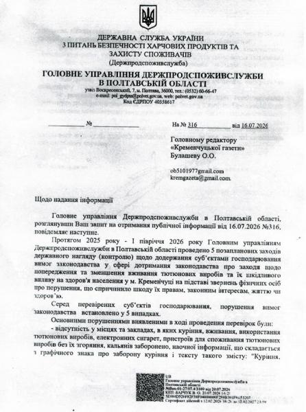 Нелегальні сигарети у Кременчуці: де їх знаходять, скільки вилучають і чим це закінчується для продавців