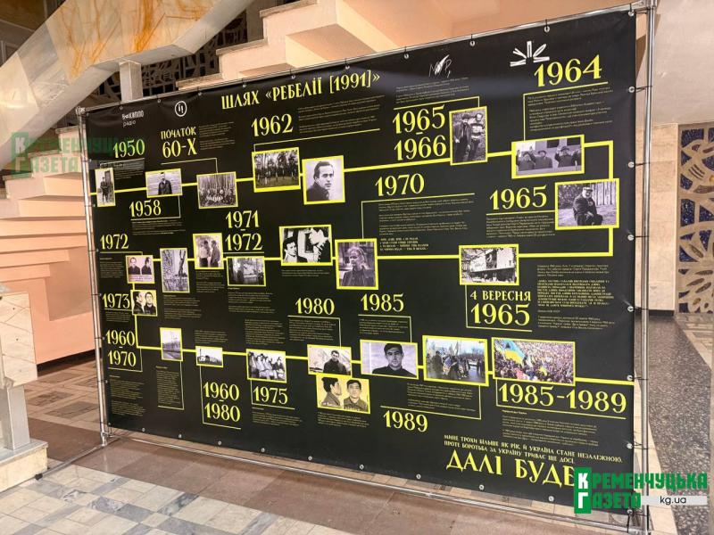 Потоки крові і сліз, тоталітарні жорнова і дух свободи: “РЕБЕЛІЯ [1991]” перетворила сцену МПК на битву за Україну