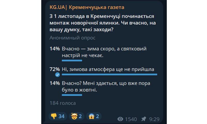 Новорічна ялинка у листопаді: мешканці Кременчука не знають, радіти чи обурюватися