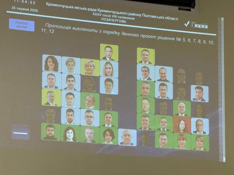 «Емоційний треш»: депутати Кременчука не змогли перенести розгляд питання про реорганізацію чотирьох дитсадків