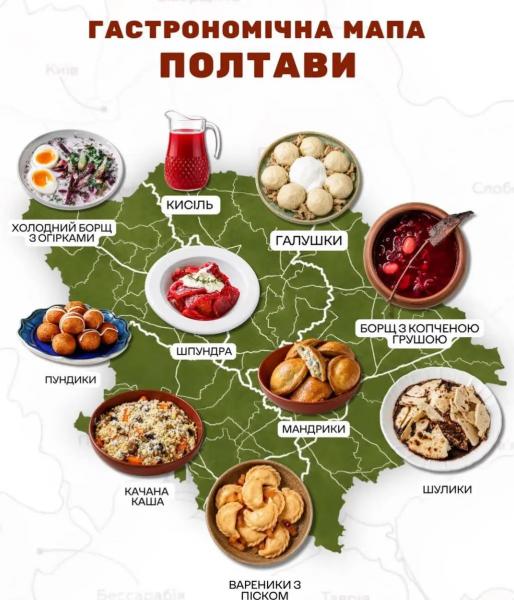 Євген Клопотенко створив гастрономічну мапу Полтавщини