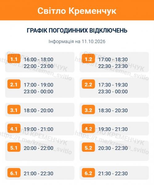 Чи вимикатимуть завтра у Кременчуці світло за графіком