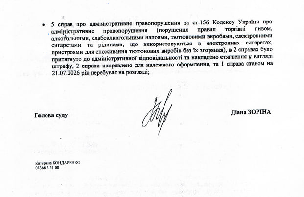 Нелегальні сигарети у Кременчуці: де їх знаходять, скільки вилучають і чим це закінчується для продавців