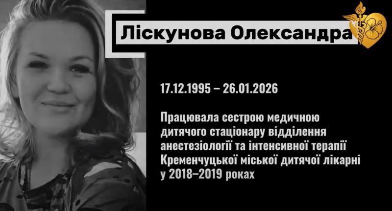 10 липня — День пам'яті загиблих медичних працівників: Кременчуцька лікарня оприлюднила відеоролик про колег