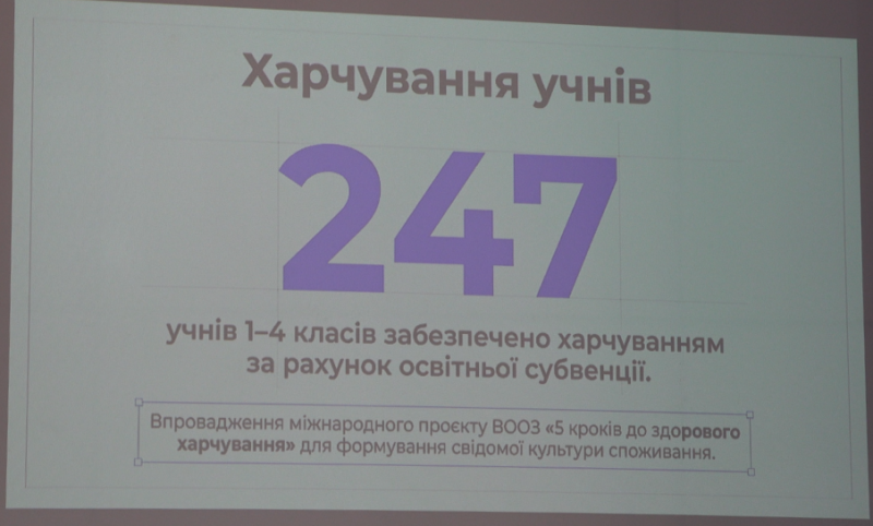 Звіт і одне запитання: у Кременчуцькому ліцеї №11 «Гарант» підбили підсумки навчального року