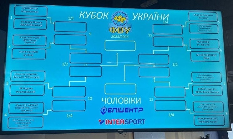 Коли безпека — не аргумент: як Директорат ФВУ змушує грати на територіях під обстрілами