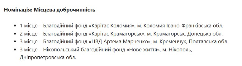 Визнання на рівні країни: фонд Артема Марченка став лауреатом «Благодійної України»