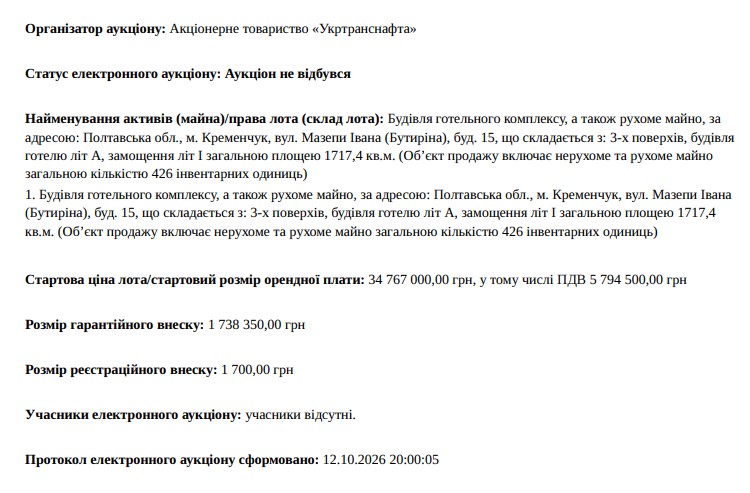 Кременчуцький готель у центрі міста за понад 30 мільйонів гривень залишився без покупців