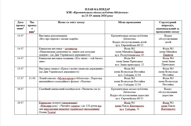Від піратів до української державності: що підготували бібліотеки Кременчука цього тижня