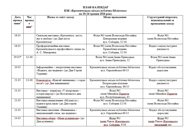 Патріотичні виставки, День вишиванки та зустрічі з митцями: бібліотеки Кременчука оприлюднили афішу на тиждень