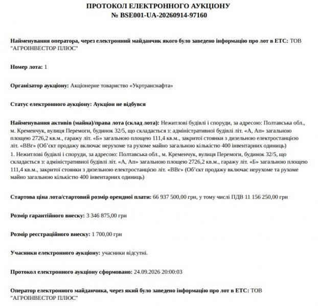Черговий провал торгів: 2700 «квадратів» у центрі Кременчука виявилися нікому не потрібними навіть зі знижкою