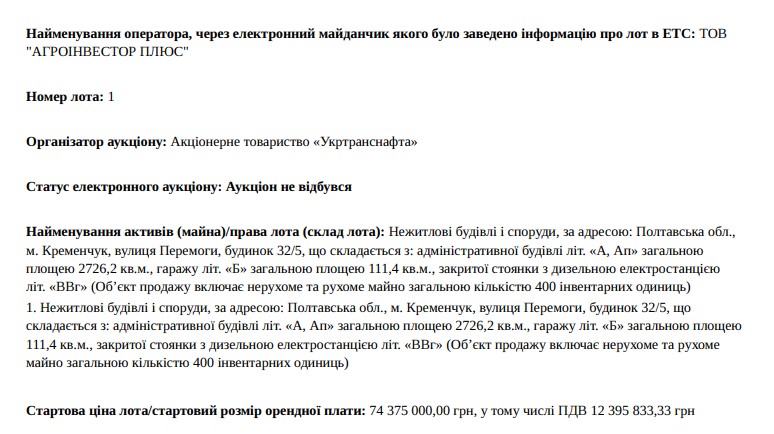 Епопея без фіналу: офіс-гігант у центрі Кременчука знову нікому не потрібен