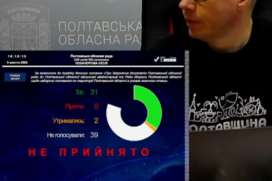 «Скажені лисиці» та розкол суспільства — депутати Полтавщини посперечалися через полювання