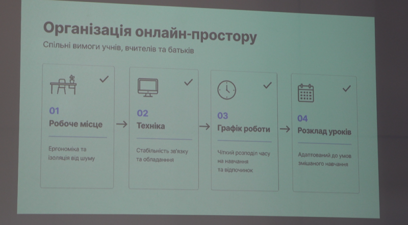 Звіт і одне запитання: у Кременчуцькому ліцеї №11 «Гарант» підбили підсумки навчального року