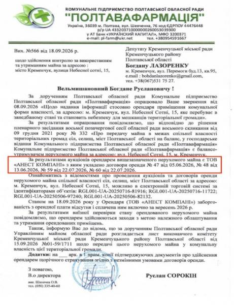 “Комунальні метри” для обраних: 4 закритих аукціони, впливовий орендар та політичні домовленості навколо аптеки “Ветеран”