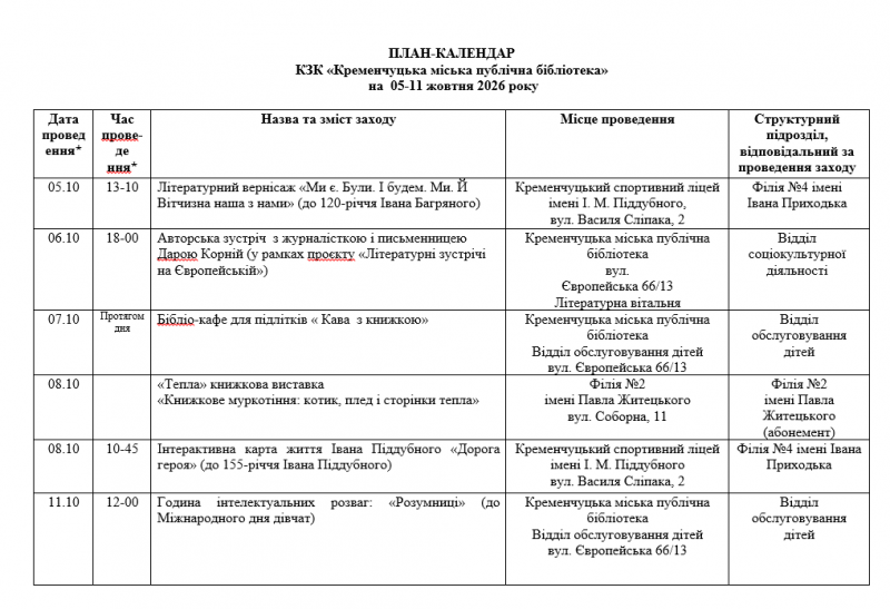 Література, кіно, кава та зустрічі з цікавими людьми: що відбудеться у бібліотеках Кременчука цього тижня