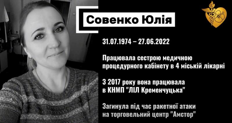 10 липня — День пам'яті загиблих медичних працівників: Кременчуцька лікарня оприлюднила відеоролик про колег