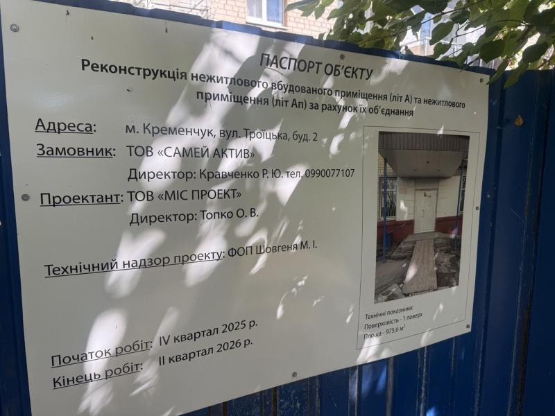 Комунальне майно за ціною, нижчою за ринкову: як Кременчук втрачав мільйони