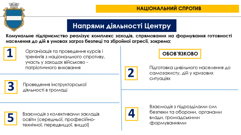 «Навчаться воювати чи виживати?» — у Кременчуці запрацював Центр нацспротиву