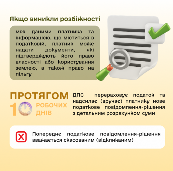 Кременчуківцям на замітку: як звірити дані щодо сплати за землю