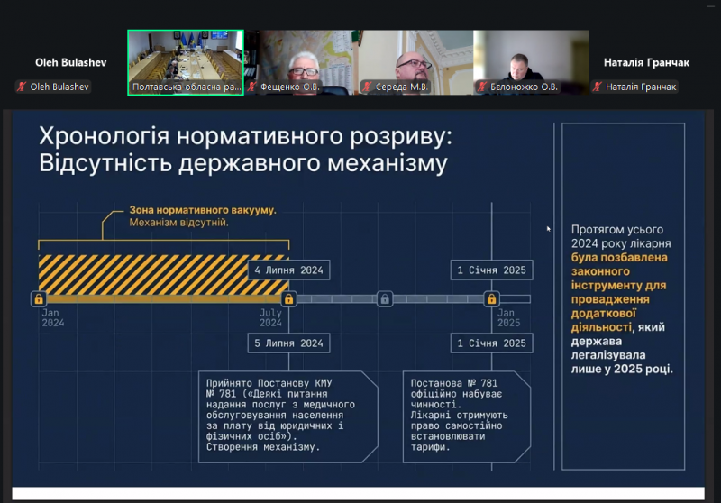 «Лікарня — заручник системи»: керівник обласної клінічної лікарні ім. Скліфосовського відповів на підозри у зловживаннях