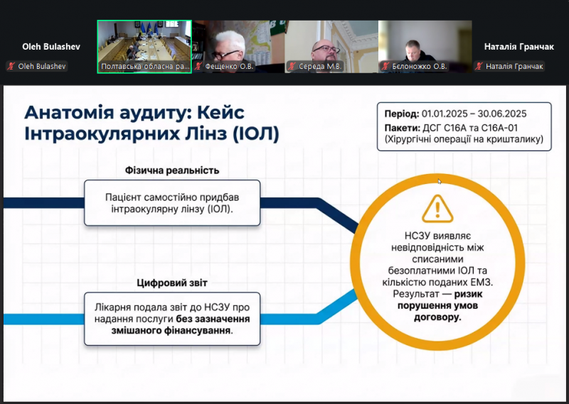 «Лікарня — заручник системи»: керівник обласної клінічної лікарні ім. Скліфосовського відповів на підозри у зловживаннях