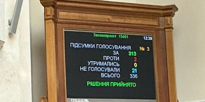 Рада вдвадцяте продовжила воєнний стан та загальну мобілізацію