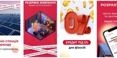 Як перевірити сонячну панель