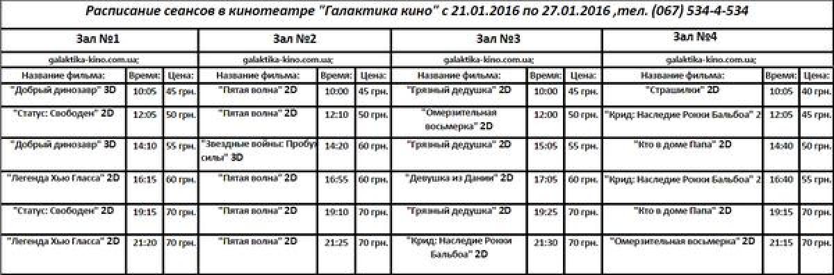 Работа Центральной районной больницы опять под угрозой