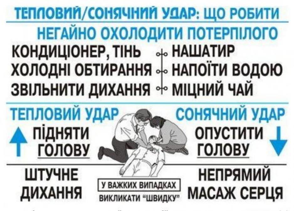 Кременчужанам на выходных будет жарко