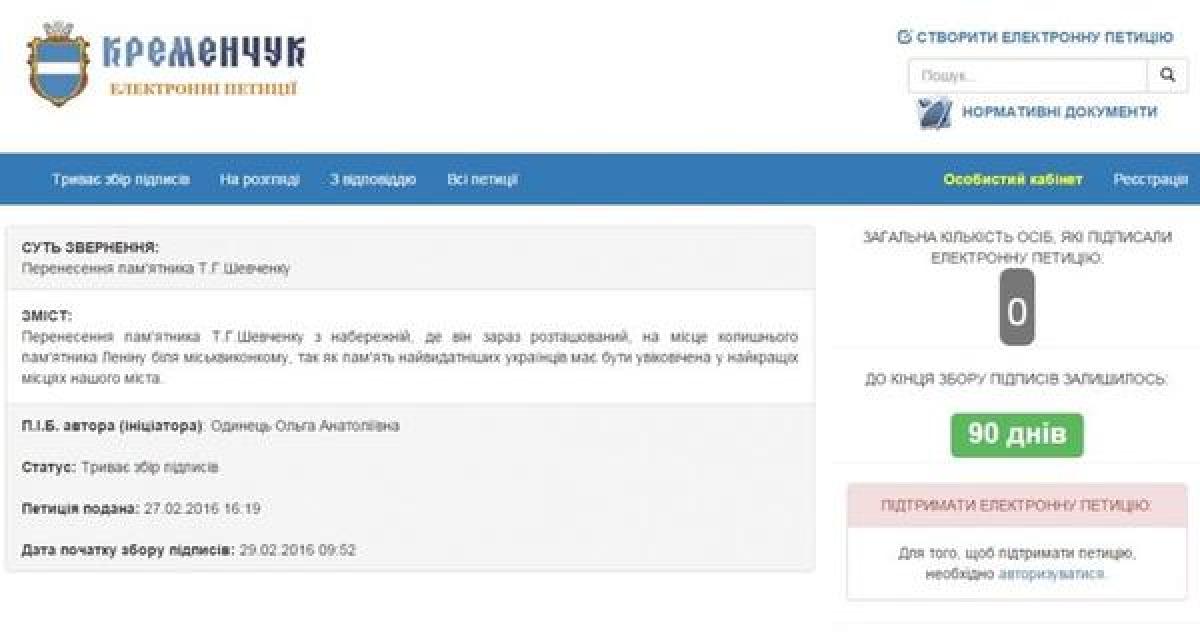 В Кременчуге памятник Тарасу Шевченко могут «переселить»