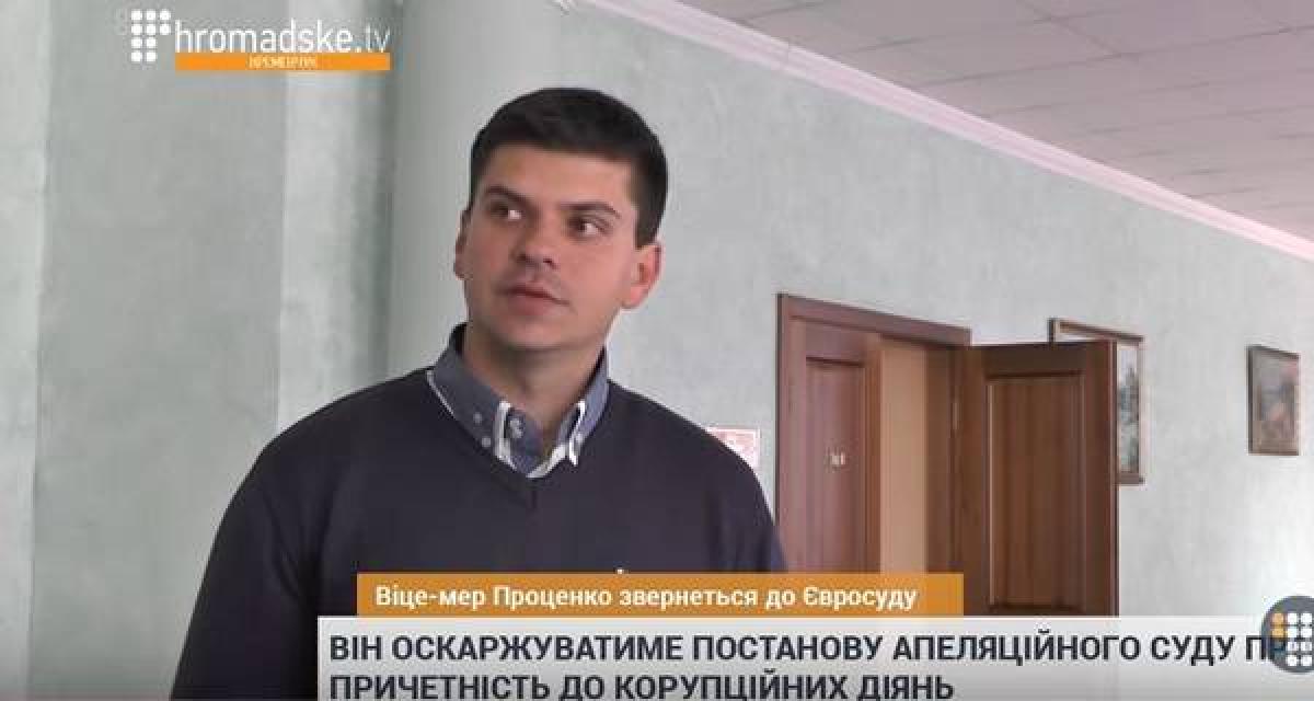 Р.Проценко