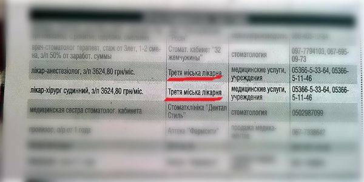 В больнице «Кременчугская», из-за кадрового голода, страдают пациенты, а врачей директор Сычев ищет по «Приватке»
