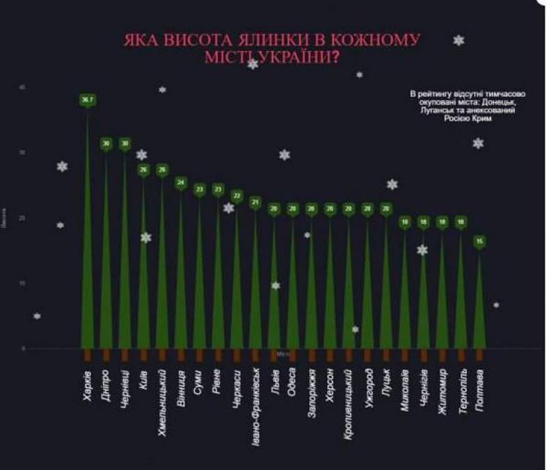 Скандал: депутат Сидерка требует извинений директора лицея № 11 Быковой