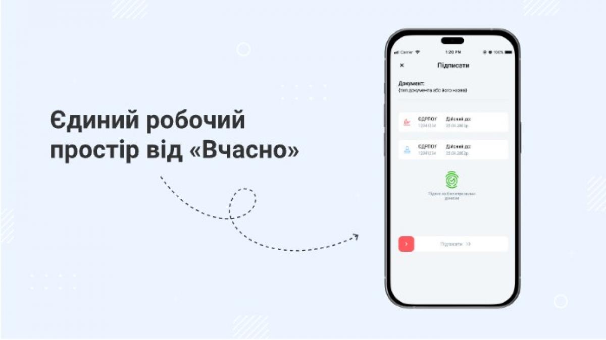 Коли електронний підпис обов’язковий для бізнесу