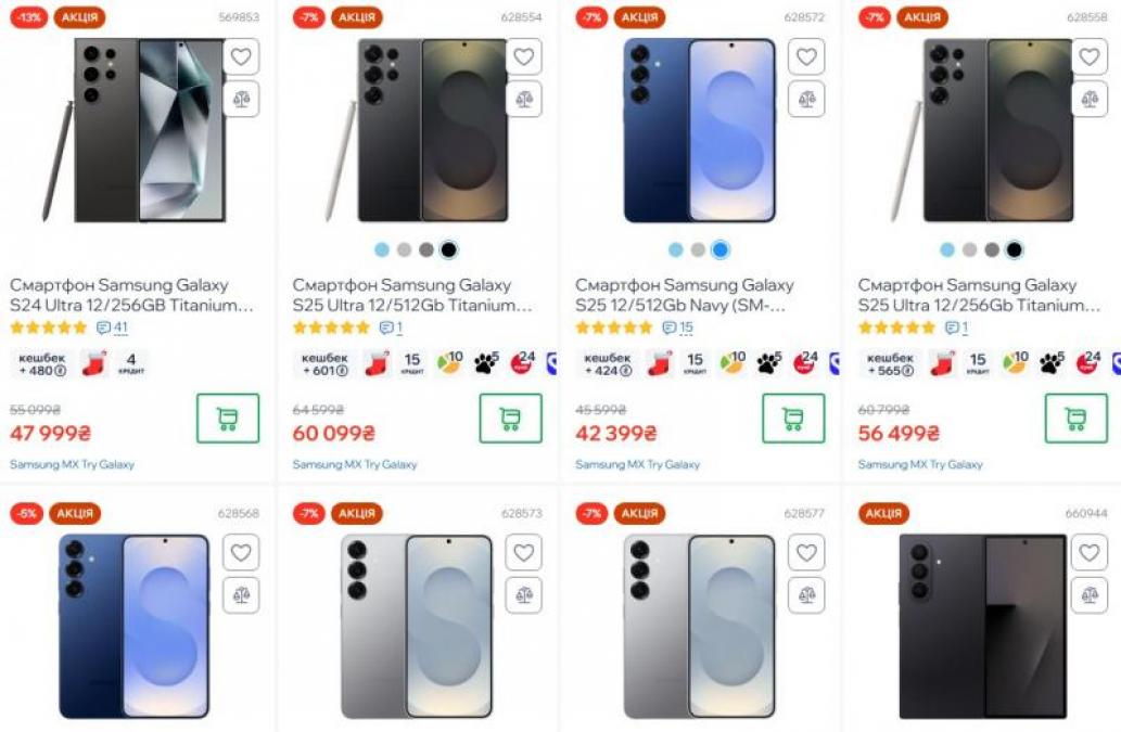 Флагман чи середній клас Samsung: що краще для щоденного користування